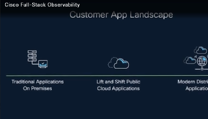 Cisco Launches Full Stack Observability Platform 2079