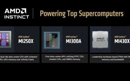 AMD Instinct MI430X: Powering the Next Wave of AI and Scientific Discovery