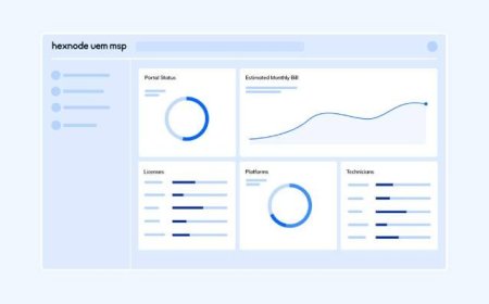 Hexnode Launches UEM MSP Platform to Empower Managed Service Providers