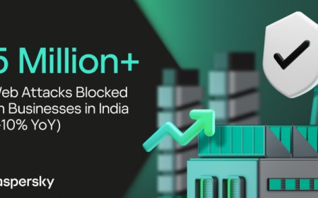 Kaspersky blocked over 50 Lakh web attacks on businesses in India last year