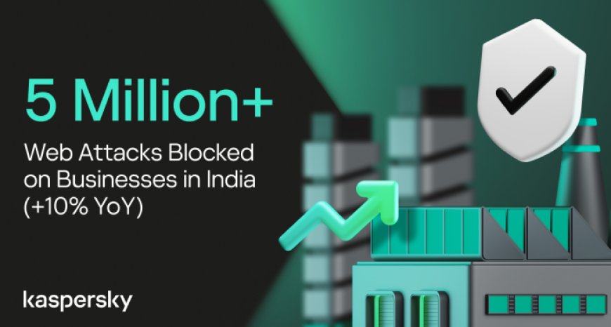 Kaspersky blocked over 50 Lakh web attacks on businesses in India last year