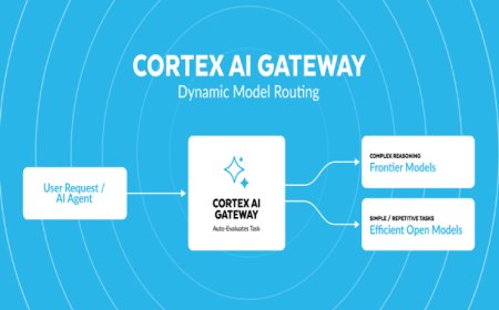 Snowflake Unlocks Better AI Economics with Dynamic Model Routing, Delivering More Value to Customers